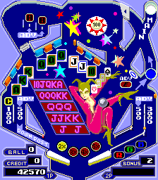 Pinball Action (set 1) - ROMs MAME - MAME - ROMs - Planet Emulation